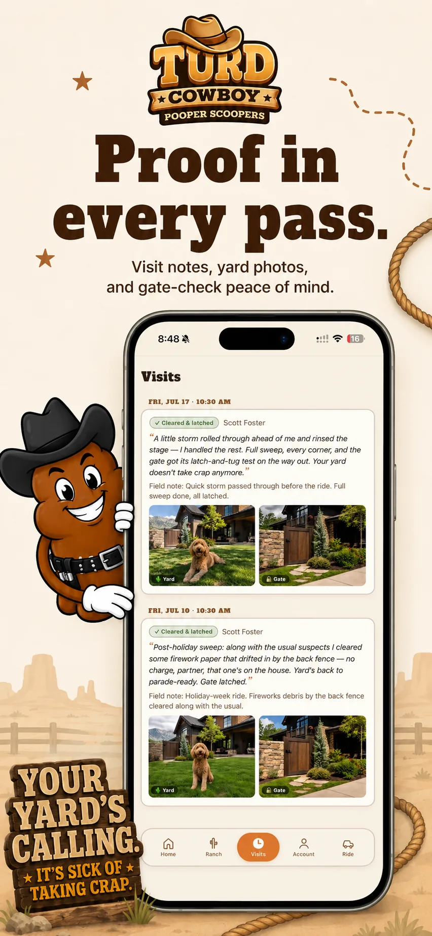 Visits tab — photo Report Cards